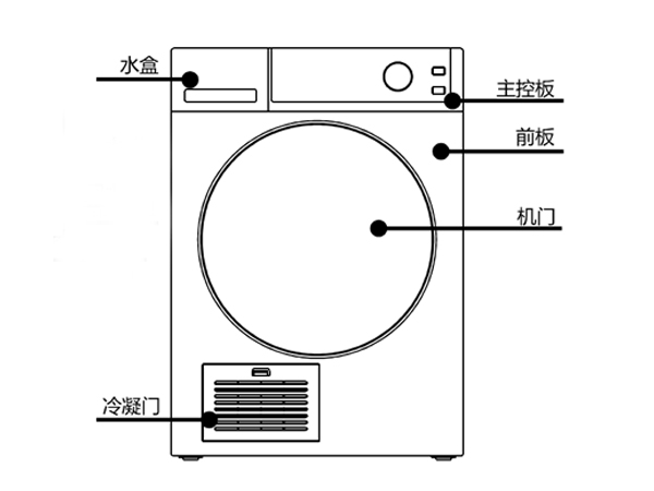 冷凝干衣机