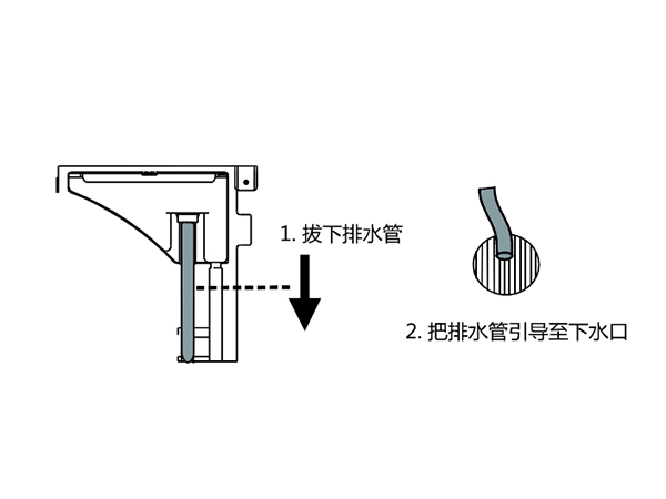 冷凝干衣机